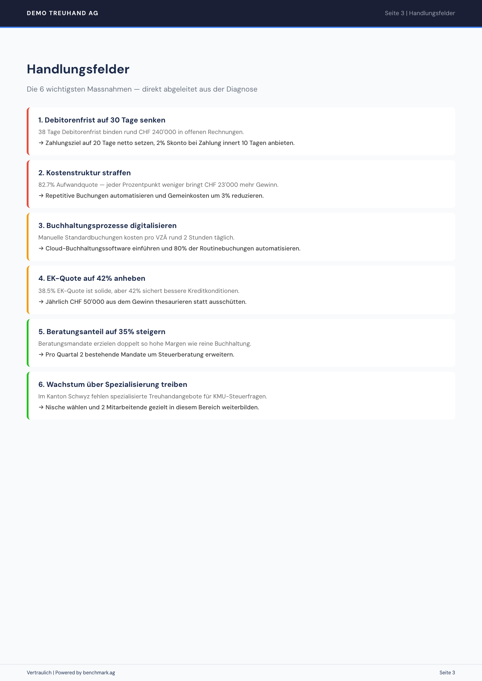 Benchmark Report — Handlungsfelder